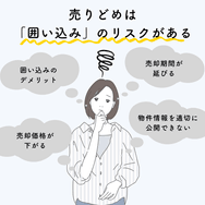 売りどめは「囲い込み」のリスクがある