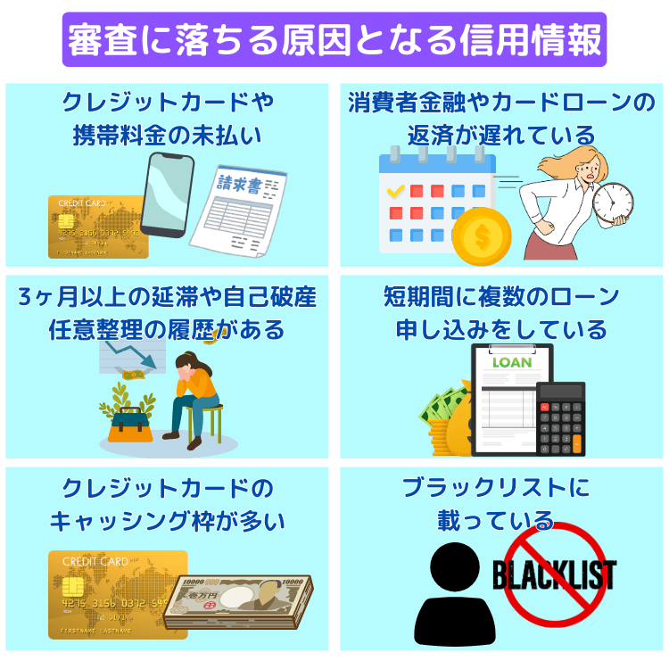 審査に落ち原因となる信用情報