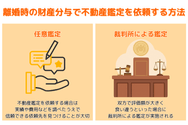 離婚時の財産分与で不動産鑑定を依頼する方法