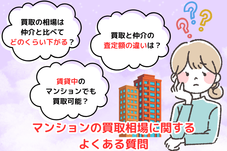 マンションの買取相場に関するよくある質問
