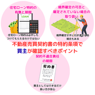 不動産売買契約書の特約条項で買主が確認すべきポイント