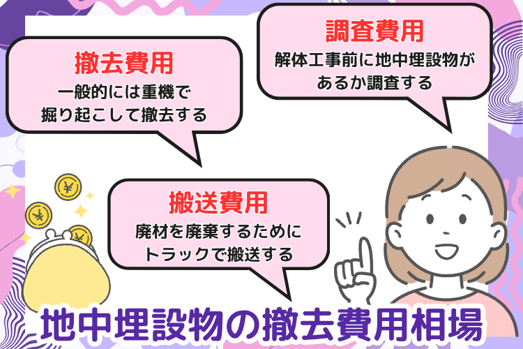 地中埋設物の撤去費用相場