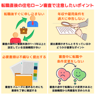 転職直後の住宅ローン審査で注意したいポイント