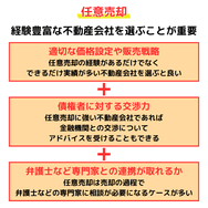 任意売却は経験豊富な不動産会社に依頼すべき