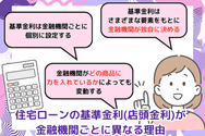 住宅ローンの基準金利(店頭金利)が金融機関ごとに異なる理由