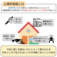 心理的瑕疵とは