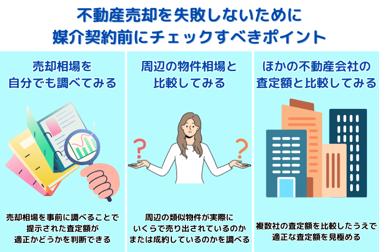 不動産売却を失敗しないために媒介契約前にチェックすべきポイント