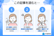 この記事を読むとわかること