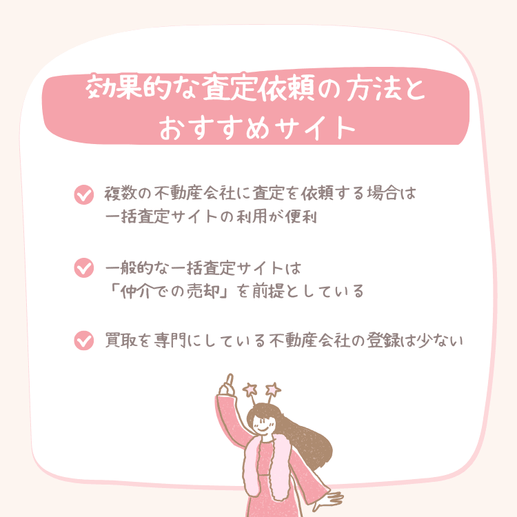 効果的な査定依頼の方法とおすすめサイト