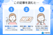 この記事を読むとわかること