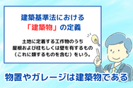 物置やガレージは建築物である