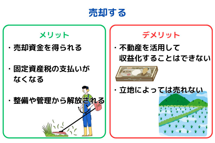 売却する