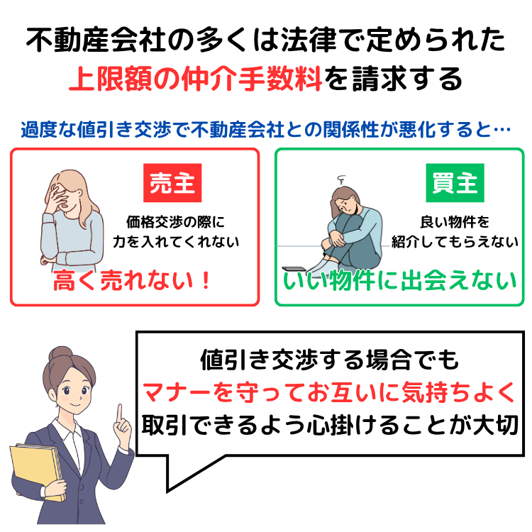 多く