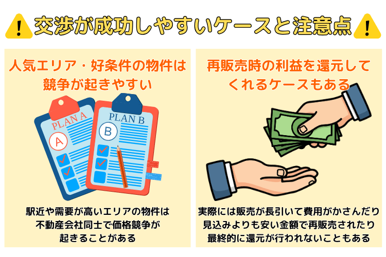 交渉が成功しやすいケースと注意点
