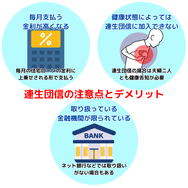 連生団信の注意点とデメリット