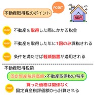 不動産取得税のポイント 