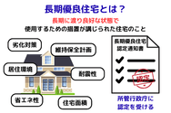 長期優良住宅とは、長期に渡り良好な状態で使用するための措置が講じられた住宅のこと