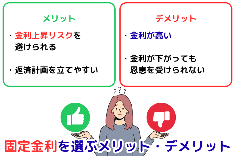 固定金利を選ぶメリット・デメリット