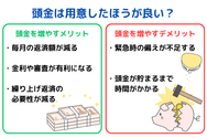 頭金を増やすメリット・デメリット