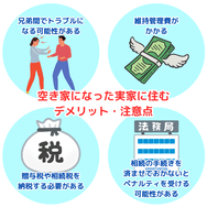 空き家になった実家に住むデメリット・注意点