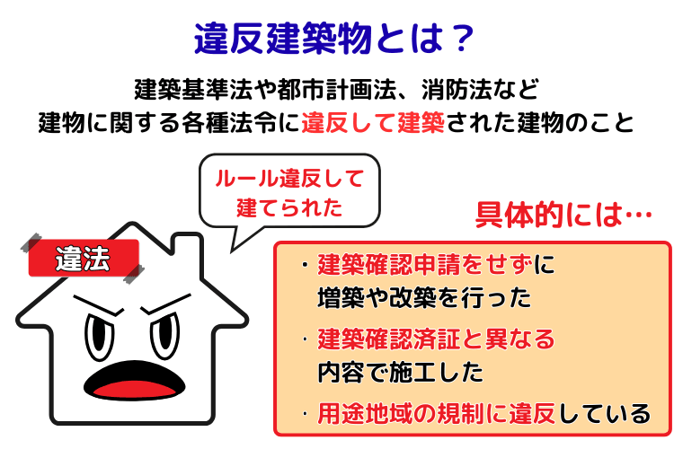 違反建築物とは?