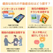 地元の不動産会社の探し方