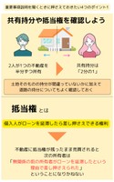 ①共有持分や抵当権を確認しよう