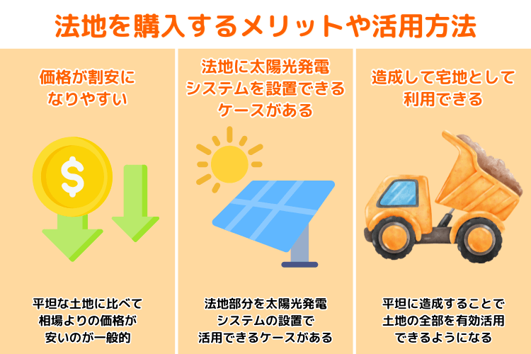 法地を購入するメリットや活用方法