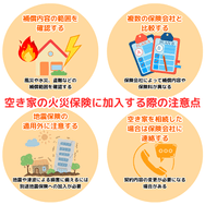 空き家の火災保険に加入する際の注意点4選