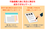 不動産購入後に売主に責任を追及できないケース