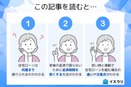 この記事を読むとわかること