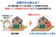 古家付き土地とは