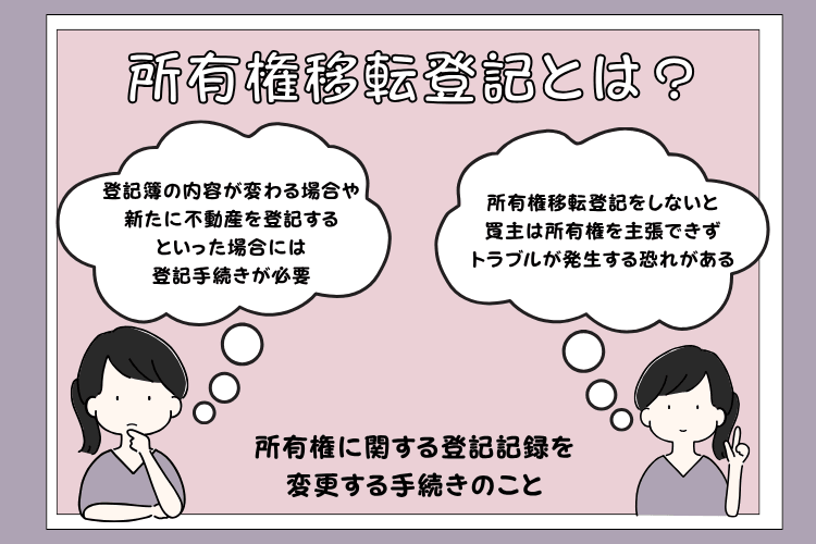 所有権移転登記とは