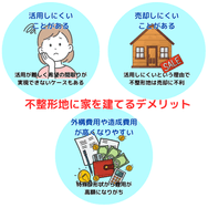 不整形地に家を建てるデメリット