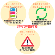 評判で判断する