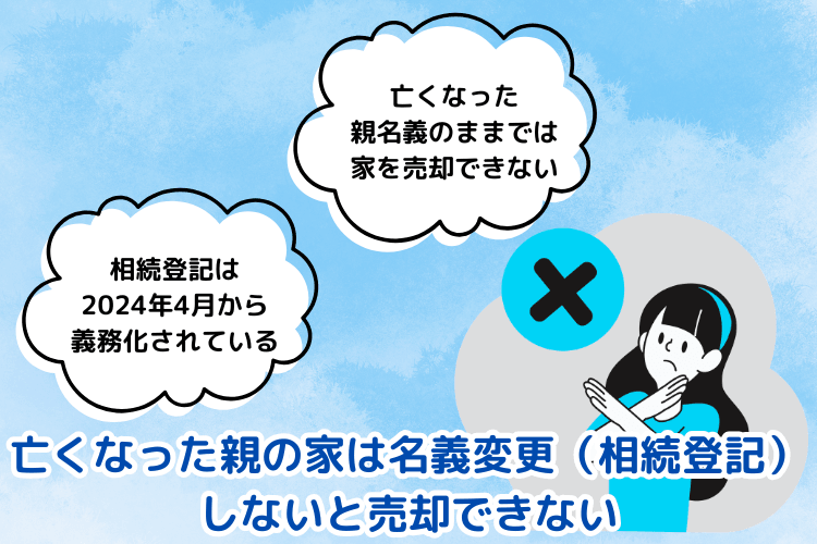 亡くなった親の家は名義変更(相続登記)しないと売却できない