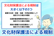 文化財保護法による規制