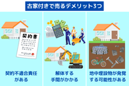古家付きで売るデメリット3つ