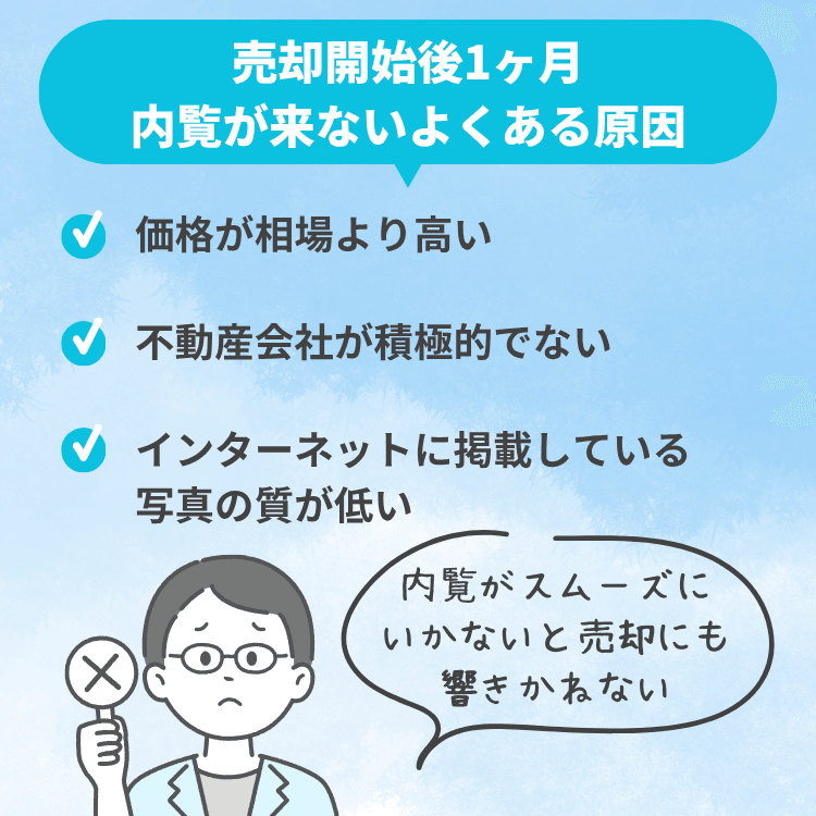 売却開始後1ヶ月内覧が来ないよくある原因