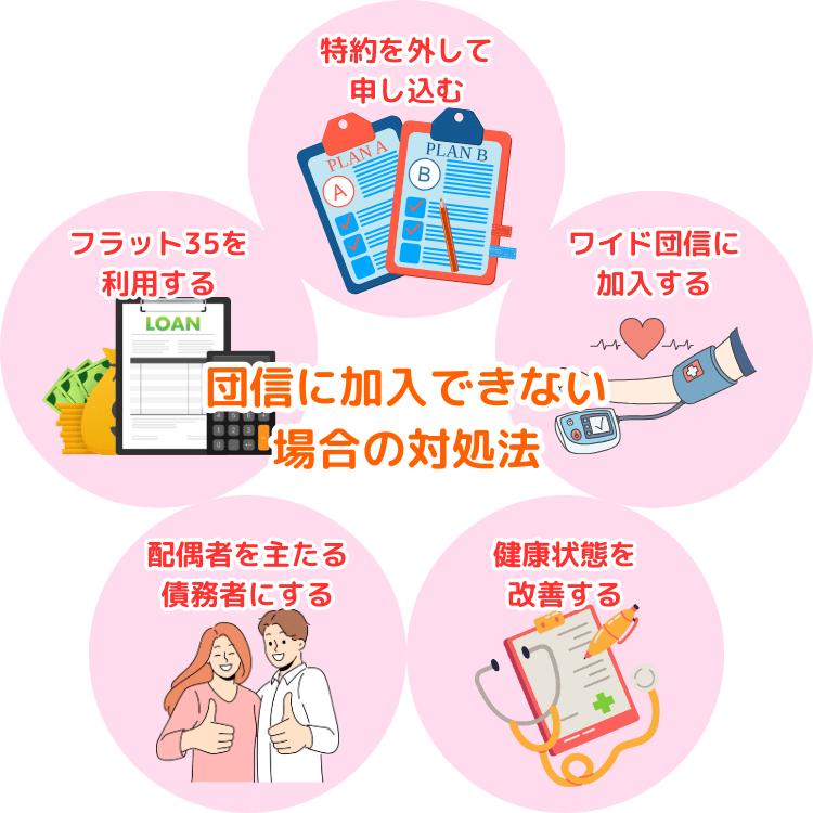 団信に加入できない場合の対処法