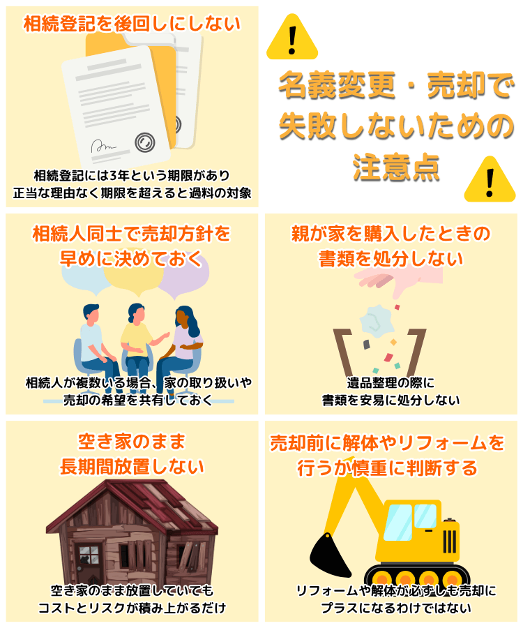 名義変更・売却で失敗しないための注意点