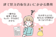 建て替えの仮住まいにかかる費用