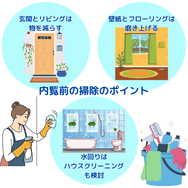 内覧前の掃除のポイント