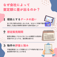 なぜ会社によって査定額に差が出るのか?