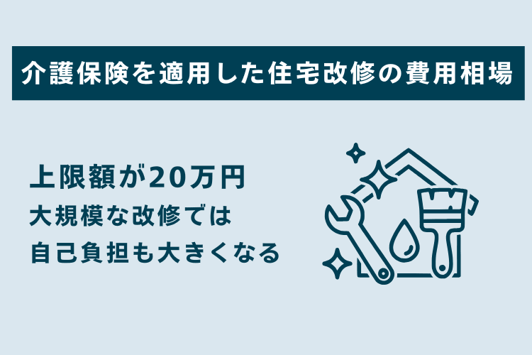 介護保険を適用した住宅改修の費用相場