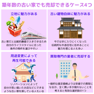 築年数の古い家でも売却できるケース4つ