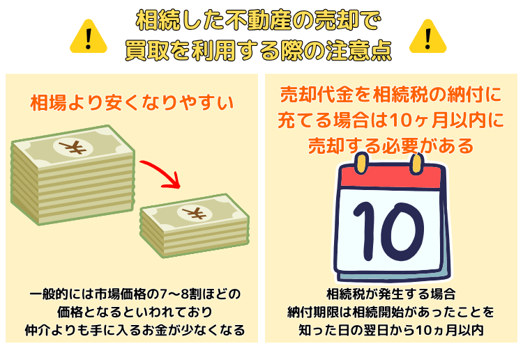 相続した不動産の売却で買取を利用する際の注意点