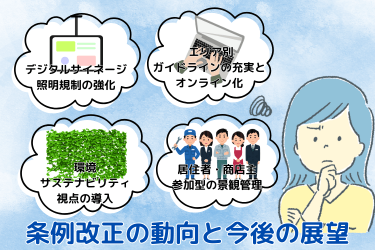 条例改正の動向と今後の展望