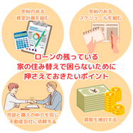 ローンの残っている家の住み替えで困らないために押さえておきたいポイント