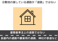 敷地の接している通路が「道路」ではない